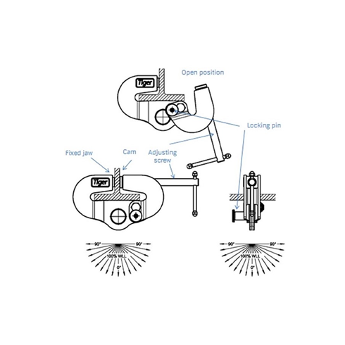 Tiger BCU 5tonne Universal Beam Clamp